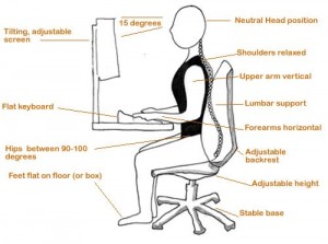 desk_sitting_posture